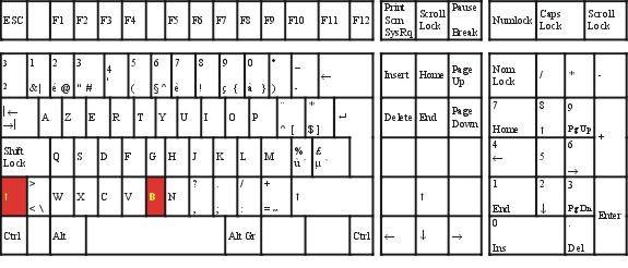 Ou Est La Touche Shift Sur Clavier Tragbar
